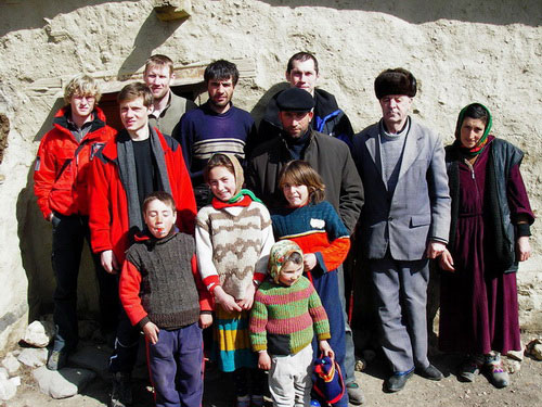 Relative. Перевод Relative. Изучение