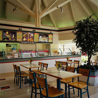 Restaurant. Перевод Restaurant. Изучение