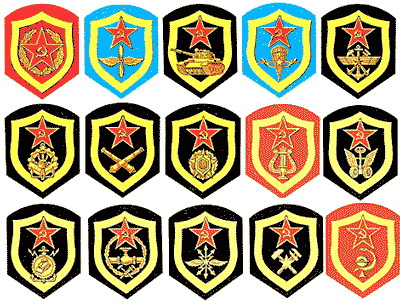 Symbol. Перевод Symbol. Изучение